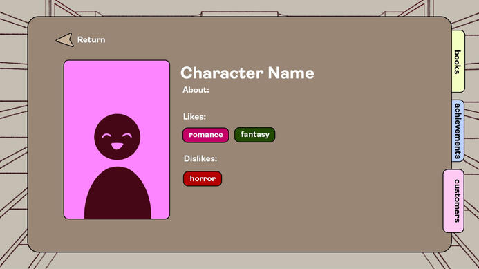 Customer Profile Mockup