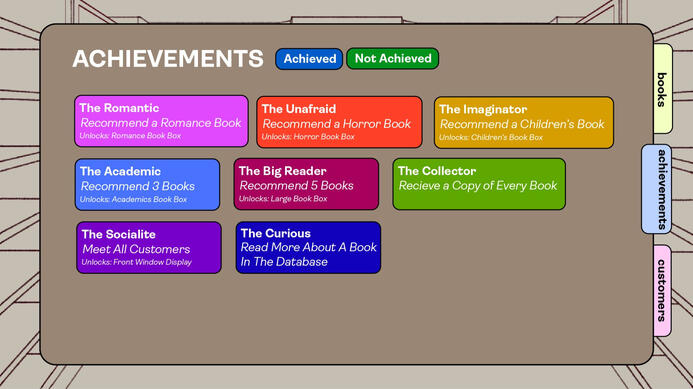 Achievements Menu Mockup
