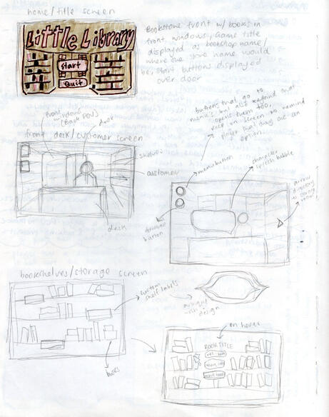 Layout Concept Sketches Layout Concept Sketches